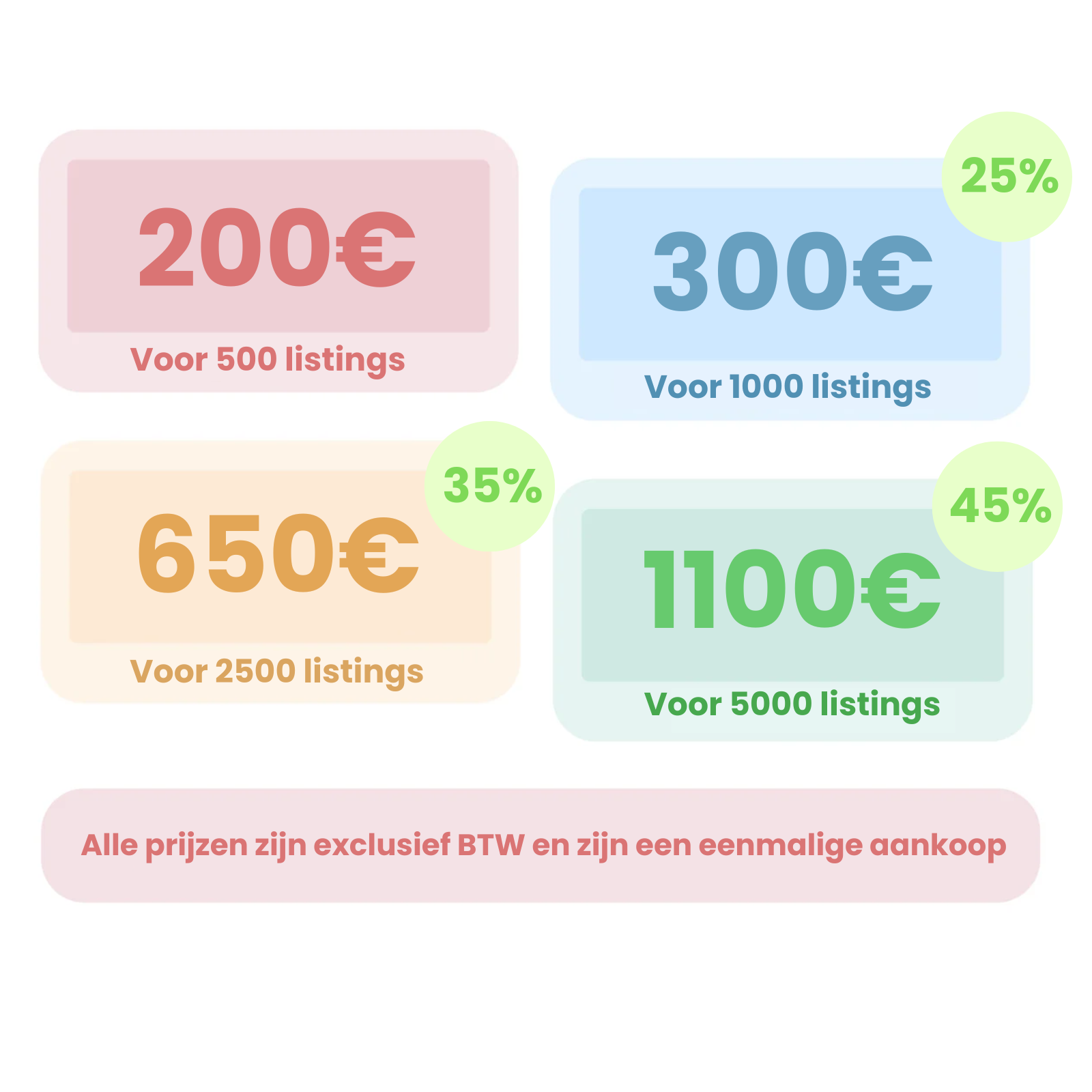 100€